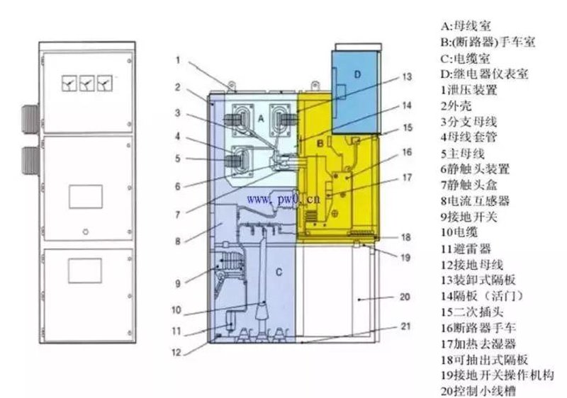 高压电器生产：揭秘背后的秘密